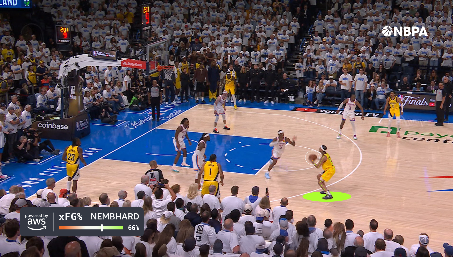 NBA taps Amazon Web Services to develop new basketball stats as Amazon deepens sports push – GeekWire
