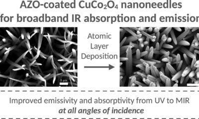 Ultra-black nanoneedles absorb 99.5% of light for future solar towers