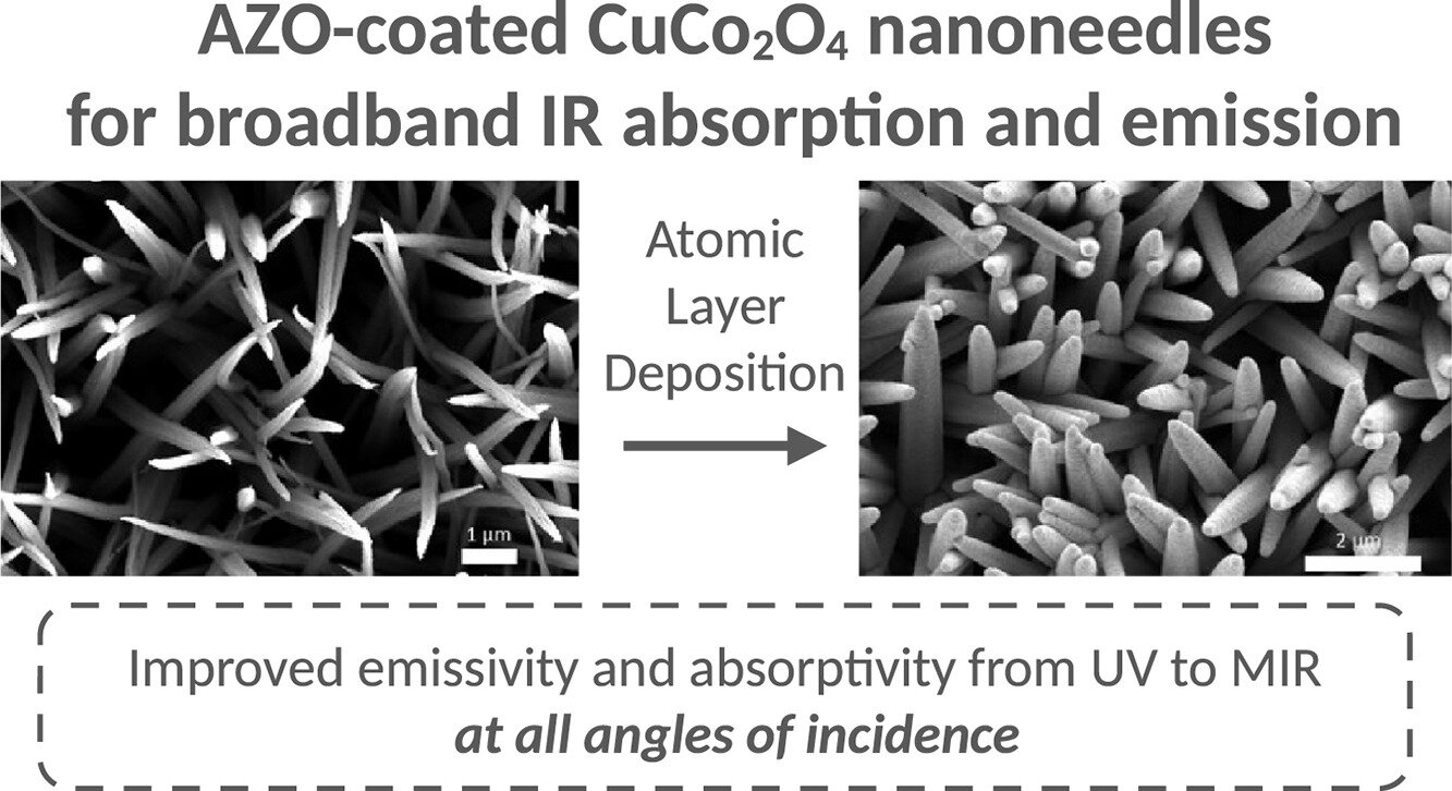 Ultra-black nanoneedles absorb 99.5% of light for future solar towers