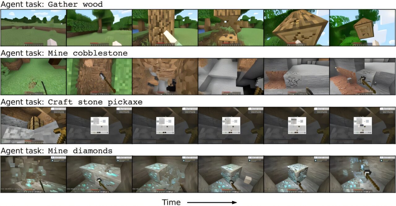DeepMind introduces AI agent that learns to complete various tasks in a scalable world model