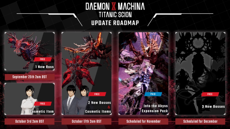 Daemon X Machina: Titanic Scion's free DLC brings new bosses, missions and customisation