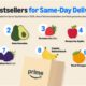 Amazon expands same-day service for perishable groceries, intensifying battle with Instacart – GeekWire