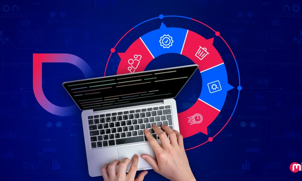 lean software development