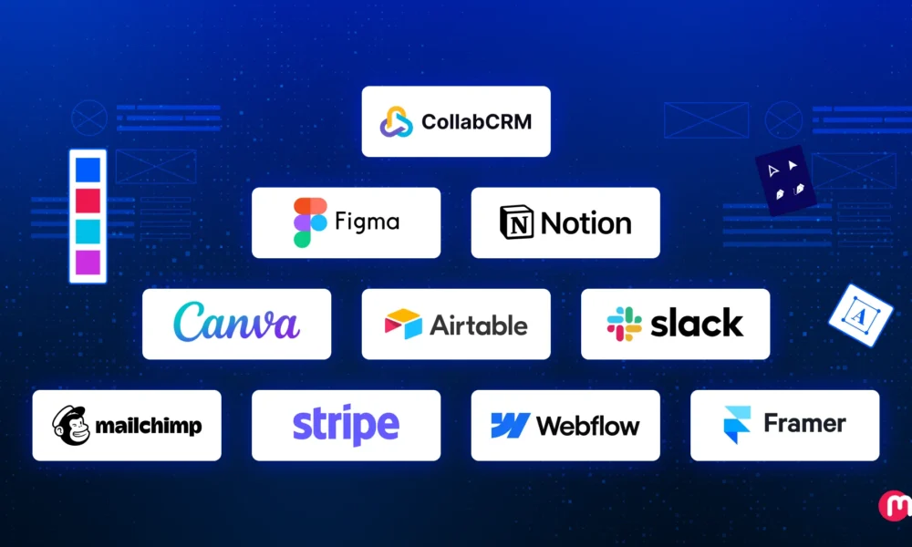 saas ui ux design case studies