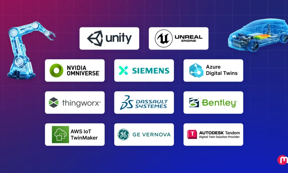 top digital twin platforms engines