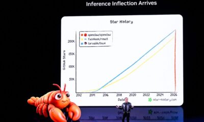 Nvidia has an OpenClaw strategy. Do you? 
