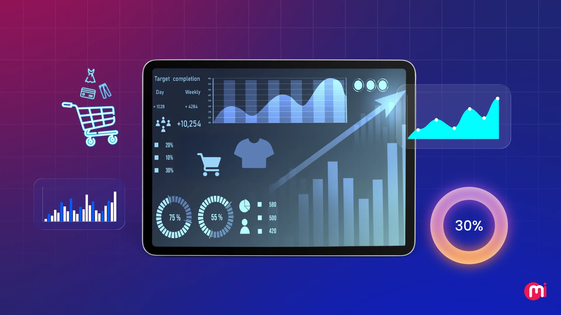 predictive analytics in retail