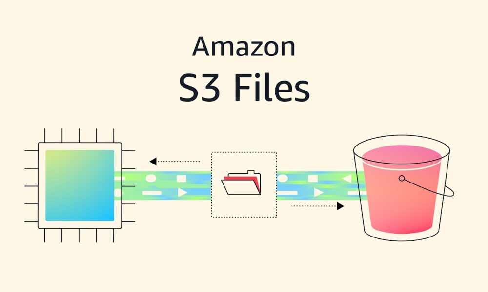 Amazon revamps S3 cloud storage for the AI era, removing a key barrier for apps and agents – GeekWire