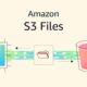 Amazon revamps S3 cloud storage for the AI era, removing a key barrier for apps and agents – GeekWire
