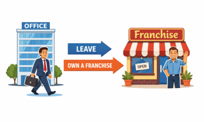 Why More Professionals Are Choosing Franchising as a Career Move