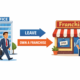 Why More Professionals Are Choosing Franchising as a Career Move