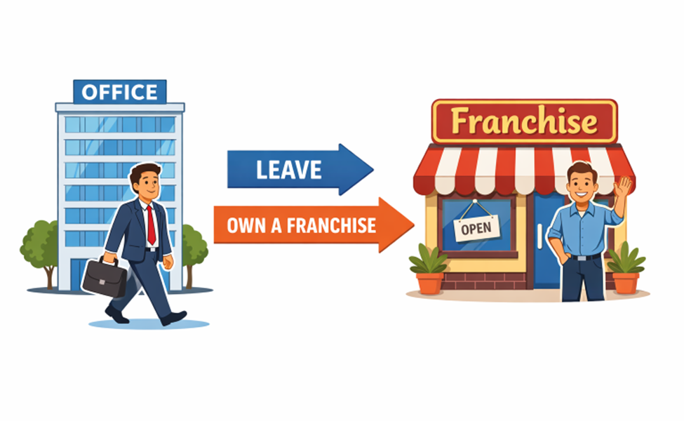 Why More Professionals Are Choosing Franchising as a Career Move