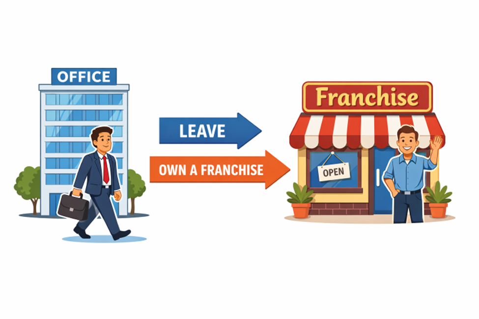 Why More Professionals Are Choosing Franchising as a Career Move