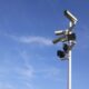 security surveillance solutions