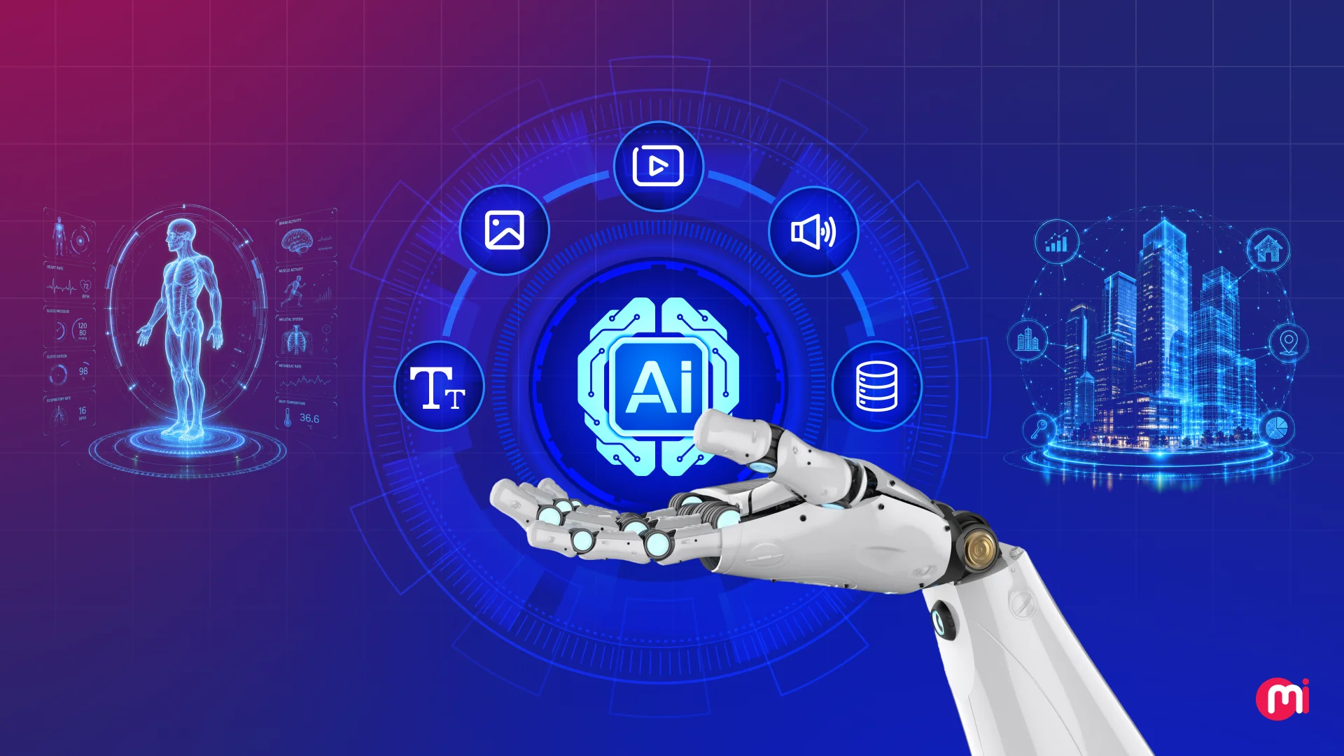 multimodal ai