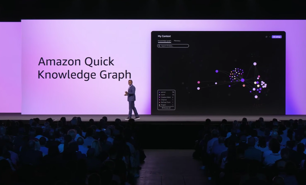 Amazon unveils new AI agents, trying to thread the needle between autonomy and human control – GeekWire