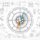 AI tools for marketing experts