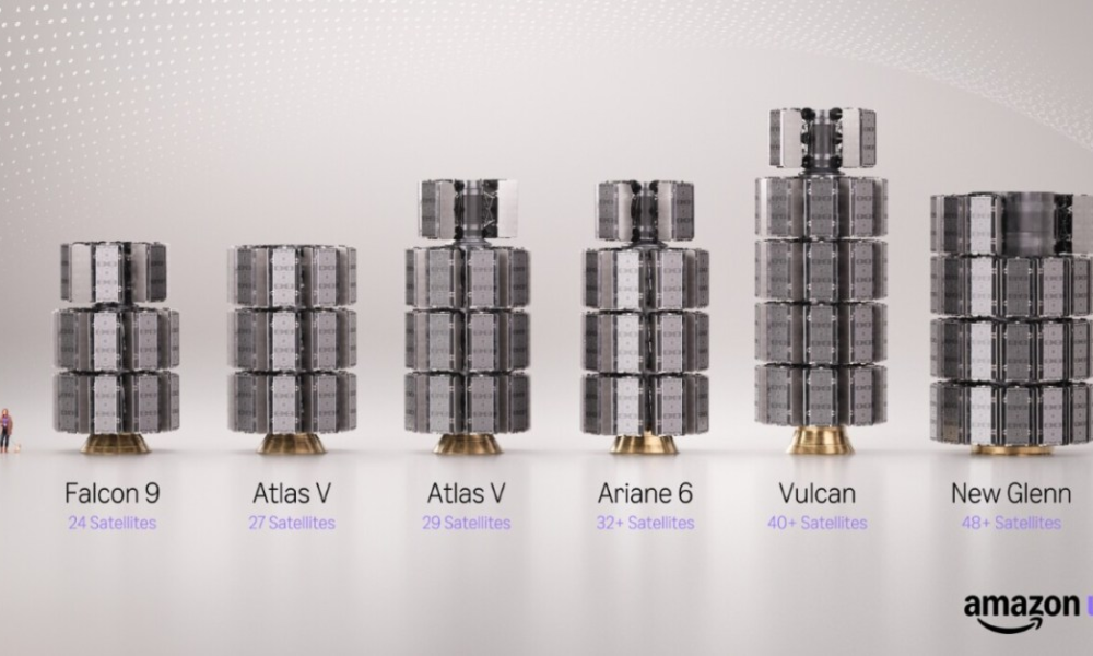 Amazon has enough satellites to launch its Starlink competitor
