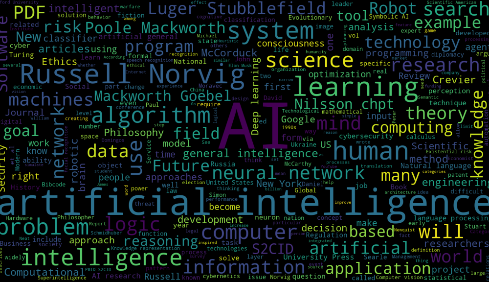 using AI tools