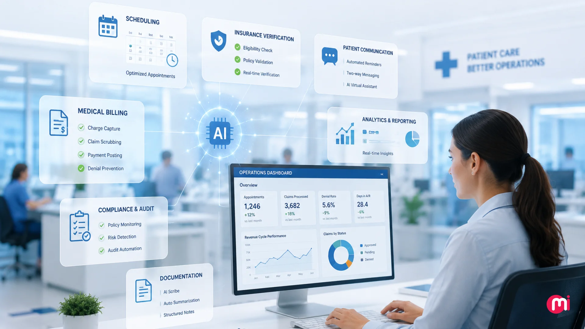 ai in healthcare administration