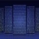 database software
