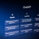 A third of ChatGPT ads appear in irrelevant conversations