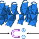 Credit: Struan Simpson, Urmimala Dey, Martin R. Lees, Ivan Da Silva, Nicholas C. Bristowe, Mark S. Senn; Near-Room-Temperature Magnetoelectric Coupling Engineered through Inversion-Breaking Tilts in a Bulk Perovskite Polytype. Journal American Chemical Society 2026; https://doi.org/10.1021/jacs.6c11283This publication is licensed under a Creative Commons Attribution 4.0 International License.