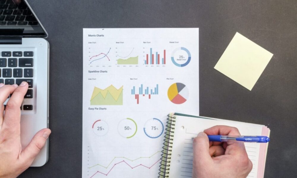 business valuation