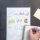 business valuation