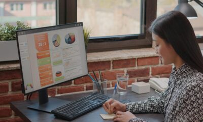 When Is Your E-Commerce Startup Ready for Google Ads? Take This Test Before You Spend